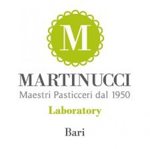 Colazione da Martinucci